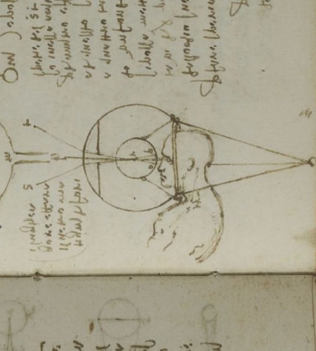 leonardo-da-vinci-1508